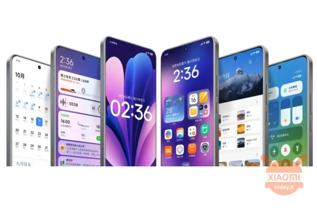 Xiaomi HyperOS Hangi Cihazlara Gelecek